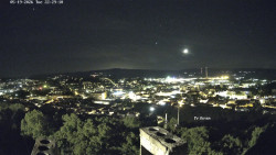 Svatá Hora,Panorama