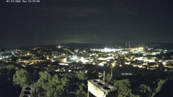 Svatá Hora,Panorama