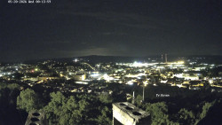 Svatá Hora,Panorama