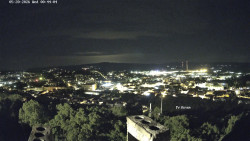 Svatá Hora,Panorama