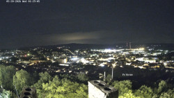 Svatá Hora,Panorama