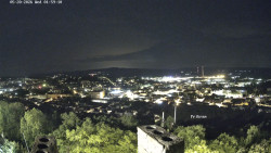 Svatá Hora,Panorama