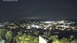 Svatá Hora,Panorama