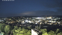 Svatá Hora,Panorama