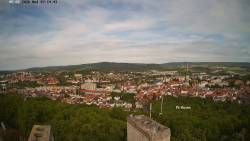 Svatá Hora,Panorama