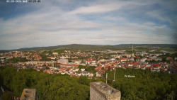 Svatá Hora,Panorama