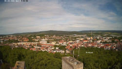 Svatá Hora,Panorama