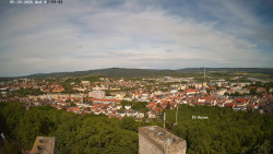Svatá Hora,Panorama