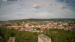 Svatá Hora,Panorama