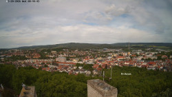 Svatá Hora,Panorama