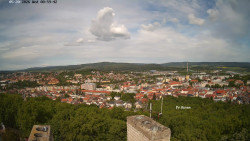 Svatá Hora,Panorama