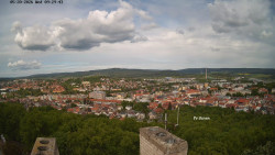 Svatá Hora,Panorama