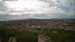 Svatá Hora,Panorama
