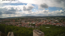 Svatá Hora,Panorama