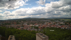 Svatá Hora,Panorama