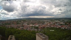 Svatá Hora,Panorama