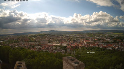 Svatá Hora,Panorama