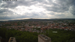 Svatá Hora,Panorama