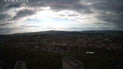 Svatá Hora,Panorama