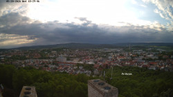 Svatá Hora,Panorama
