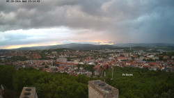 Svatá Hora,Panorama