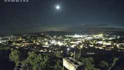 Svatá Hora,Panorama