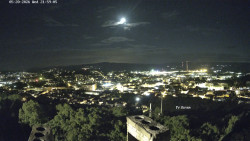 Svatá Hora,Panorama