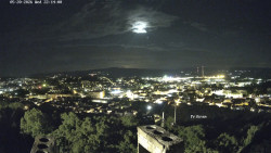 Svatá Hora,Panorama