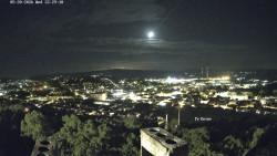 Svatá Hora,Panorama