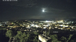 Svatá Hora,Panorama