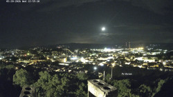 Svatá Hora,Panorama