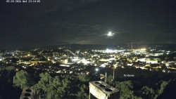 Svatá Hora,Panorama