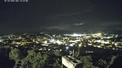 Svatá Hora,Panorama