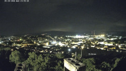 Svatá Hora,Panorama