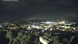 Svatá Hora,Panorama