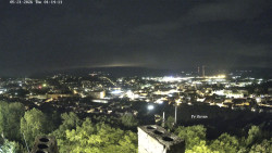Svatá Hora,Panorama