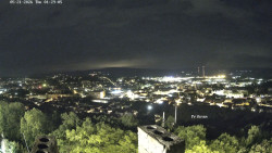 Svatá Hora,Panorama