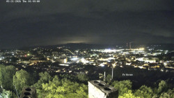 Svatá Hora,Panorama