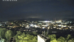 Svatá Hora,Panorama