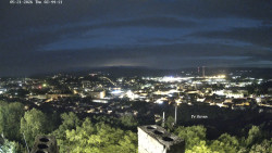 Svatá Hora,Panorama