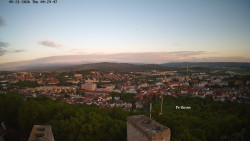 Svatá Hora,Panorama