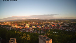 Svatá Hora,Panorama