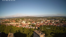 Svatá Hora,Panorama