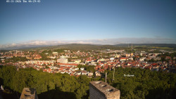 Svatá Hora,Panorama