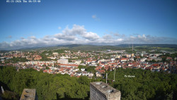 Svatá Hora,Panorama