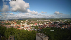 Svatá Hora,Panorama
