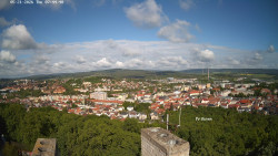 Svatá Hora,Panorama