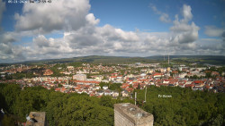 Svatá Hora,Panorama