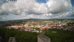 Svatá Hora,Panorama