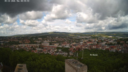 Svatá Hora,Panorama